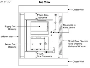 Top View icon