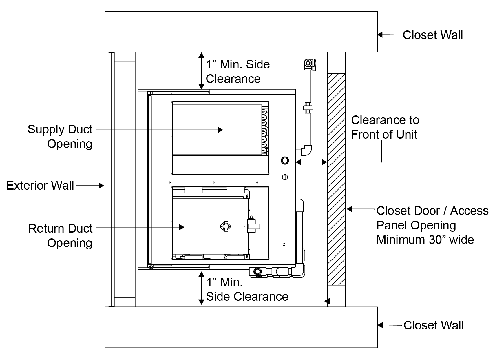 Top View icon