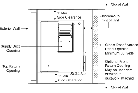 Top View icon