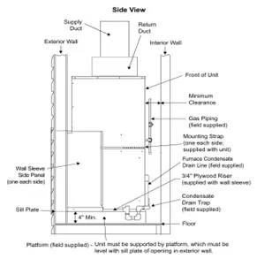 Side View icon