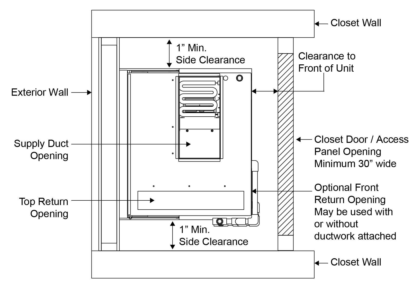 Top View icon
